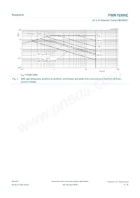 PMN16XNEX Datasheet Page 4