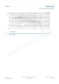 PMN30UNEX Datasheet Page 4