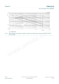 PMN30UNX Datasheet Page 4