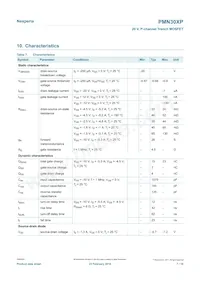 PMN30XPX Datasheet Page 7