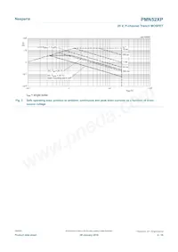 PMN52XPX Datasheet Page 4