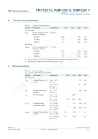 PMP5201Y/DG/B2 Datasheet Page 5