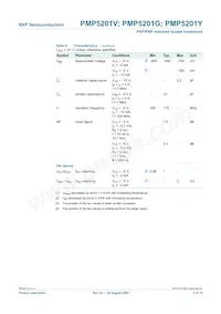 PMP5201Y/DG/B2 Datasheet Page 6