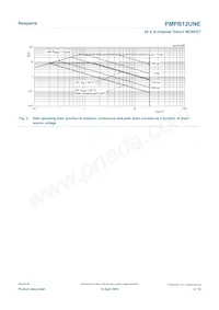 PMPB12UNEX Datasheet Page 4