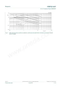 PMPB14XPX Datasheet Page 4
