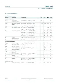PMPB14XPX Datasheet Page 6
