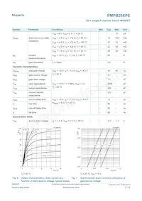 PMPB20XPE Datasheet Pagina 6
