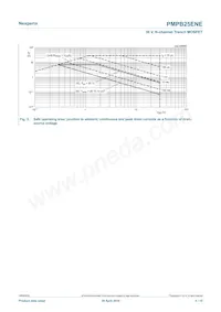 PMPB25ENEX Datasheet Page 4