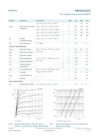 PMPB29XPE Datasheet Page 6