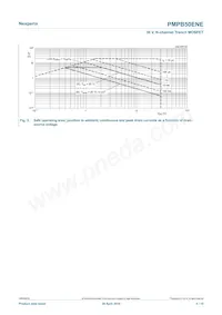 PMPB50ENEX Datasheet Page 4