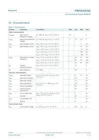 PMPB50ENEX Datasheet Pagina 6