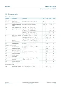 PMV100XPEAR Datasheet Page 6