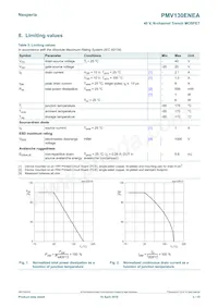 PMV130ENEAR Datasheet Page 3