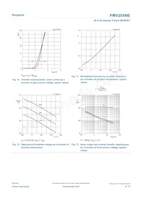 PMV20XNER Datasheet Page 8