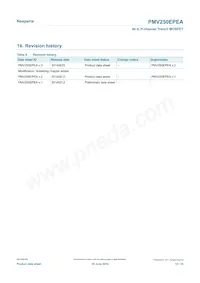 PMV250EPEAR Datasheet Page 13