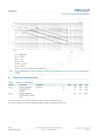 PMV32UP Datenblatt Seite 4