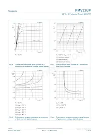 PMV32UP Datenblatt Seite 7