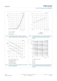 PMV32UP Datenblatt Seite 8