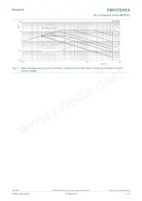 PMV37ENEAR Datasheet Page 4