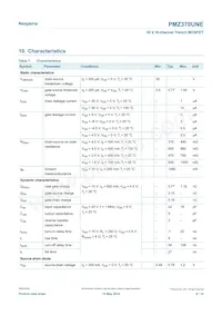 PMZ370UNEYL Datasheet Page 6