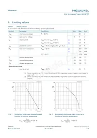 PMZ600UNELYL Datenblatt Seite 3