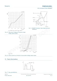 PMZ600UNELYL Datenblatt Seite 9