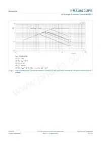 PMZB670UPE Datasheet Page 4