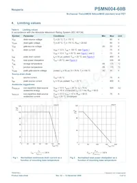PSMN004-60B Datasheet Page 3