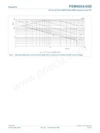 PSMN004-60B Datasheet Page 4