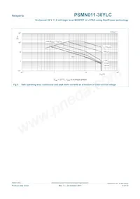 PSMN011-30YLC Datasheet Page 4