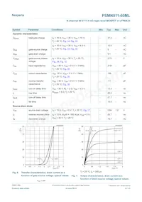 PSMN011-60MLX數據表 頁面 6
