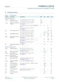 PSMN012-100YS Datasheet Page 6