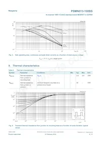 PSMN013-100BS Datasheet Page 4