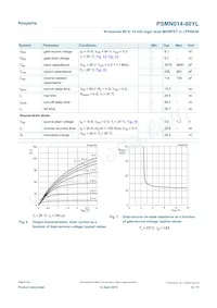 PSMN014-80YLX Datasheet Pagina 6