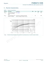 PSMN015-100B Datasheet Page 4