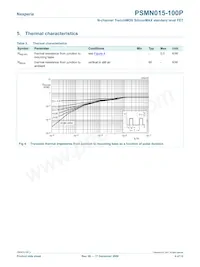 PSMN015-100P Datasheet Page 4