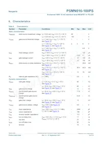 PSMN016-100PS Datasheet Page 5