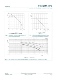 PSMN017-30PL Datasheet Page 3
