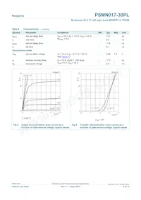 PSMN017-30PL Datasheet Page 6