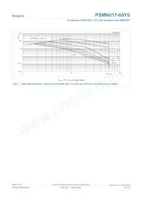 PSMN017-60YS Datasheet Page 4