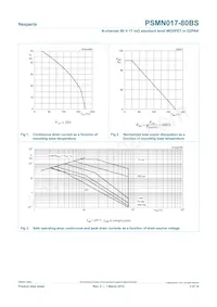 PSMN017-80BS Datenblatt Seite 3