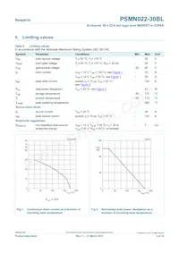 PSMN022-30BL Datasheet Page 3