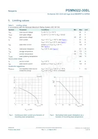 PSMN022-30BL Datasheet Pagina 3