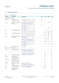 PSMN022-30BL Datasheet Pagina 5