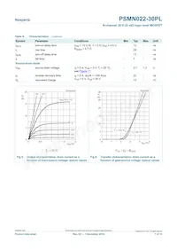 PSMN022-30PL Datasheet Page 7