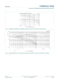 PSMN025-100D Datenblatt Seite 4
