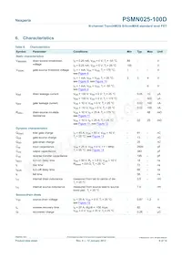 PSMN025-100D Datasheet Page 6