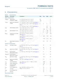 PSMN028-100YS Datasheet Page 6