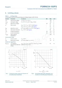 PSMN034-100PS Datasheet Page 3