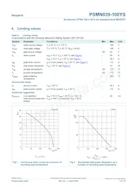 PSMN039-100YS Datasheet Page 3